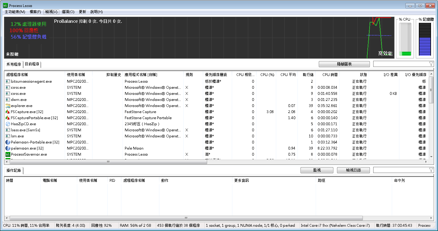 Process Lasso 10.2.0.40 繁體中文安裝版，電腦處理程序優化軟體