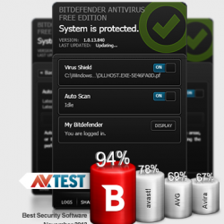Bitdefender Antivirus Free Edition，即裝即用無須設定的免費防毒軟體