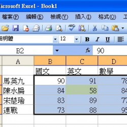 在Excel輸入某範圍數字時，自動變換背景色