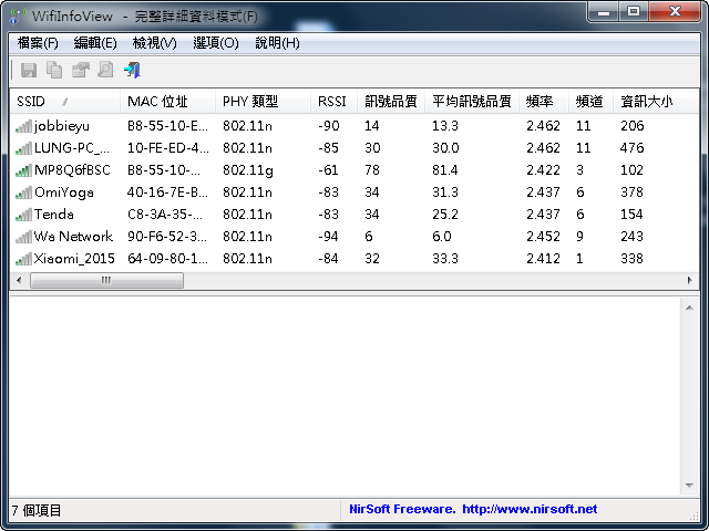 WifiInfoView 2.77 繁體中文免安裝，偵測無線網路訊號強度
