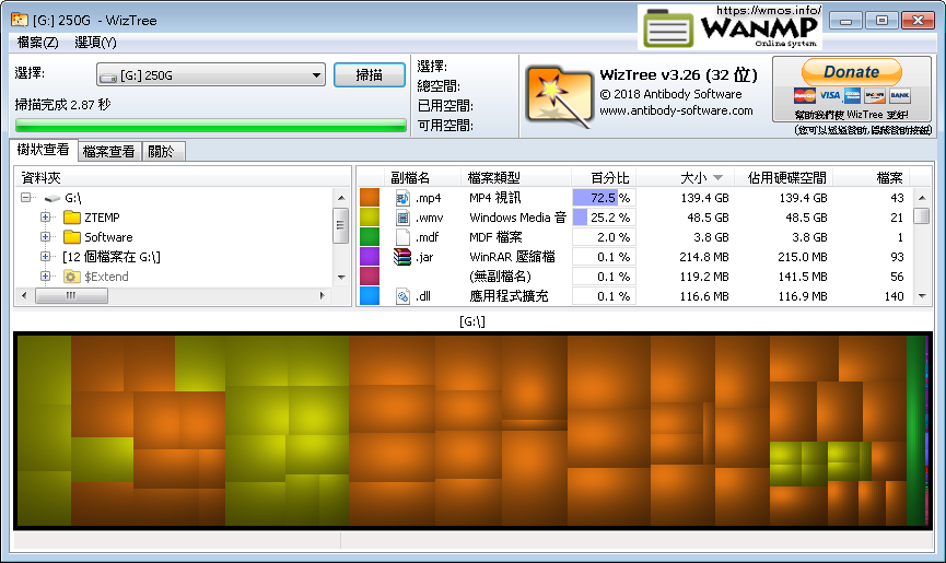 WizTree 4.07 繁體中文免安裝，硬碟目錄、檔案、資料夾佔用空間分析工具