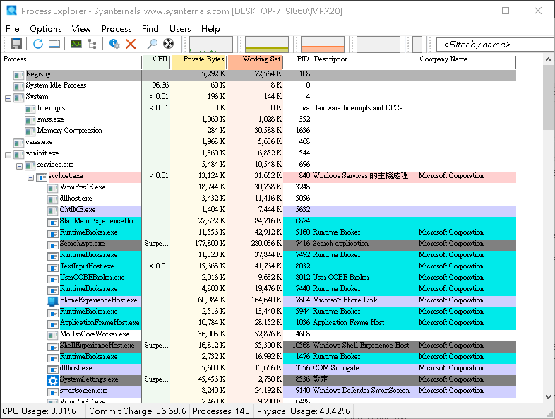 Process Explorer 17.06 工作管理員進階版