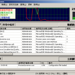 Process Lasso 8.9.8.92 繁體中文版，電腦處理程序優化軟體