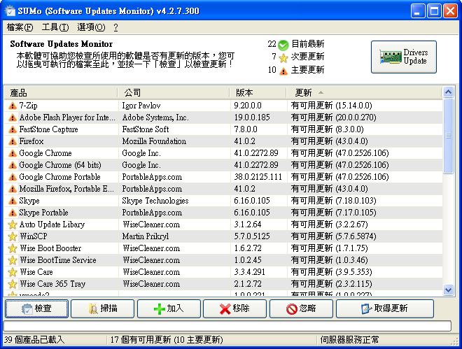 SUMo 5.12.12.489 繁體中文免安裝，軟體更新檢查工具